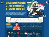 SIM Indonesia Berlaku di Luar Negeri, Cek Negara Mana Saja Ges!